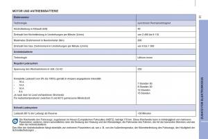 Peugeot-Partner-II-2-Handbuch page 289 min