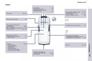 Peugeot-Partner-II-2-Handbuch page 9 min