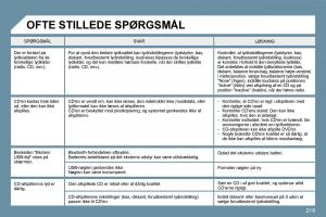 Peugeot-207-Bilens-instruktionsbog page 215 min