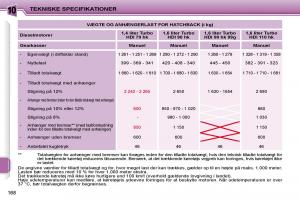 Peugeot-207-Bilens-instruktionsbog page 218 min