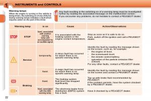 Peugeot-207-owners-manual page 5 min