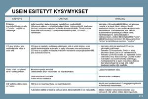 Peugeot-207-omistajan-kasikirja page 215 min