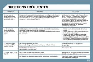 Peugeot-207-manuel-du-proprietaire page 205 min