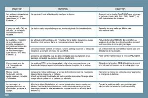 Peugeot-207-manuel-du-proprietaire page 206 min