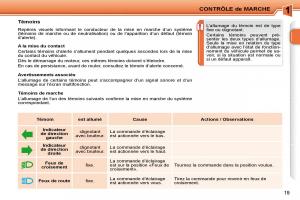 Peugeot-207-manuel-du-proprietaire page 2 min