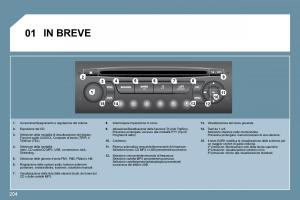 Peugeot-207-manuale-del-proprietario page 199 min