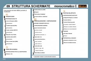 Peugeot-207-manuale-del-proprietario page 214 min