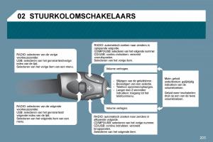 Peugeot-207-handleiding page 200 min