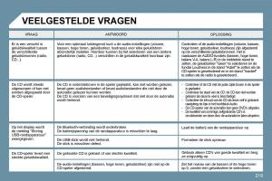 Peugeot-207-handleiding page 215 min