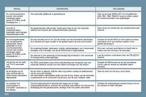 Peugeot-207-handleiding page 216 min