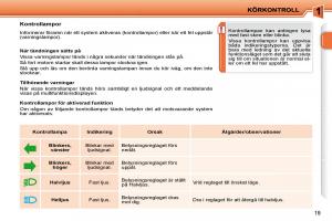 Peugeot-207-instruktionsbok page 2 min