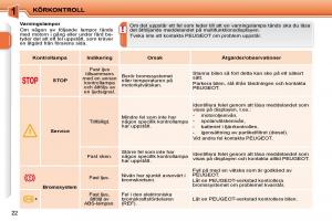 Peugeot-207-instruktionsbok page 5 min