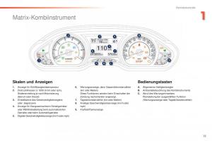 Peugeot-2008-Handbuch page 17 min