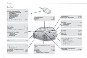 Peugeot-2008-Handbuch page 6 min