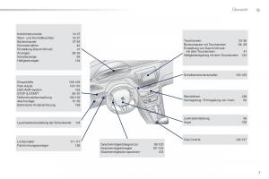 Peugeot-2008-Handbuch page 9 min