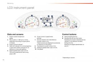 Peugeot-2008-owners-manual page 16 min