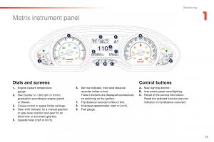 Peugeot-2008-owners-manual page 17 min