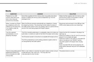 Peugeot-2008-owners-manual page 445 min