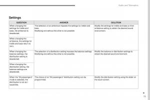 Peugeot-2008-owners-manual page 447 min