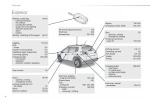 Peugeot-2008-owners-manual page 6 min