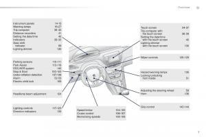 Peugeot-2008-owners-manual page 9 min