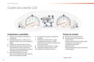 Peugeot-2008-manual-del-propietario page 16 min