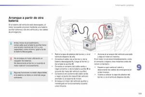 Peugeot-2008-manual-del-propietario page 201 min