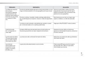 Peugeot-2008-manual-del-propietario page 329 min