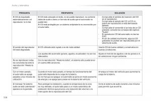 Peugeot-2008-manual-del-propietario page 330 min