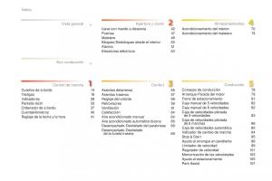 Peugeot-2008-manual-del-propietario page 4 min
