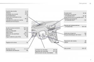 Peugeot-2008-manual-del-propietario page 9 min