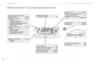 Peugeot-2008-manual-del-propietario page 12 min