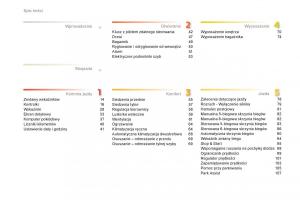 Peugeot-2008-instrukcja-obslugi page 4 min