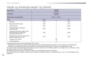 Peugeot-508-Bilens-instruktionsbog page 246 min