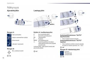 Peugeot-508-omistajan-kasikirja page 16 min