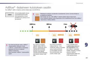 Peugeot-508-omistajan-kasikirja page 233 min