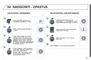 Peugeot-508-omistajan-kasikirja page 269 min