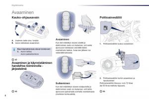 Peugeot-508-omistajan-kasikirja page 8 min