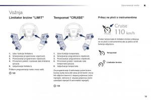 Peugeot-508-vlasnicko-uputstvo page 21 min