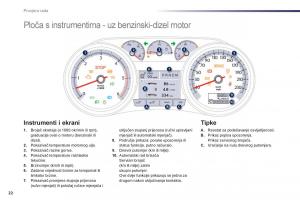 Peugeot-508-vlasnicko-uputstvo page 24 min