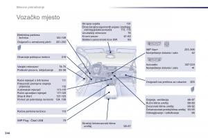 Peugeot-508-vlasnicko-uputstvo page 346 min