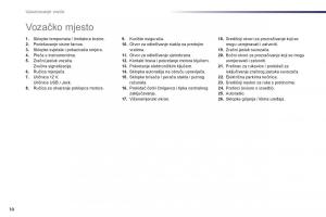 Peugeot-508-vlasnicko-uputstvo page 12 min