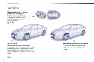 Peugeot-508-vlasnicko-uputstvo page 6 min