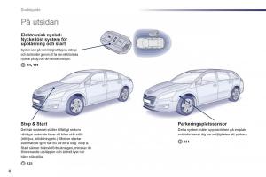 Peugeot-508-instruktionsbok page 6 min