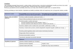 Peugeot-Partner-II-2-navod-k-obsludze page 287 min
