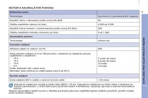 Peugeot-Partner-II-2-navod-k-obsludze page 289 min