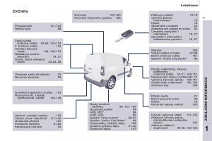 Peugeot-Partner-II-2-navod-k-obsludze page 7 min