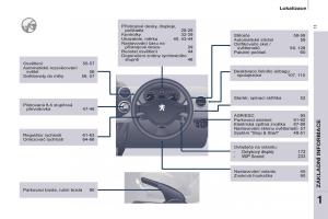 Peugeot-Partner-II-2-navod-k-obsludze page 13 min