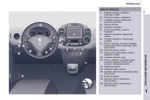 Peugeot-Partner-II-2-navod-k-obsludze page 15 min