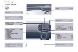 Peugeot-Partner-II-2-Bilens-instruktionsbog page 12 min